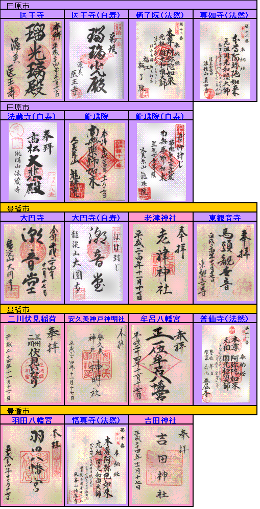 龍亀菩薩 荼枳尼天 魚籃観音 三河三観音 多宝塔 千本鳥居 鬼祭 十王 手筒花火 羽田祭 豊橋祇園祭