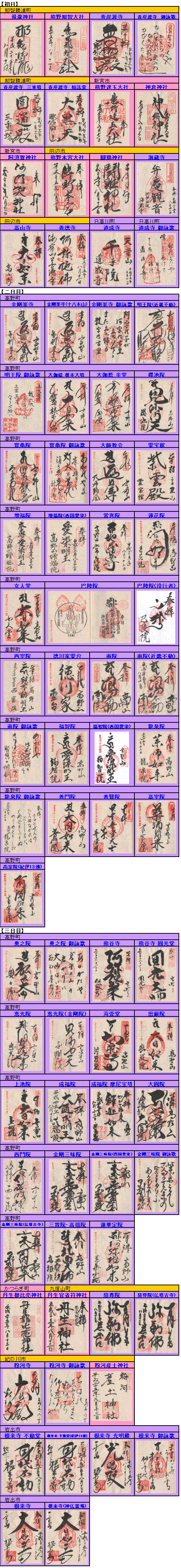 熊野　高野山　御朱印