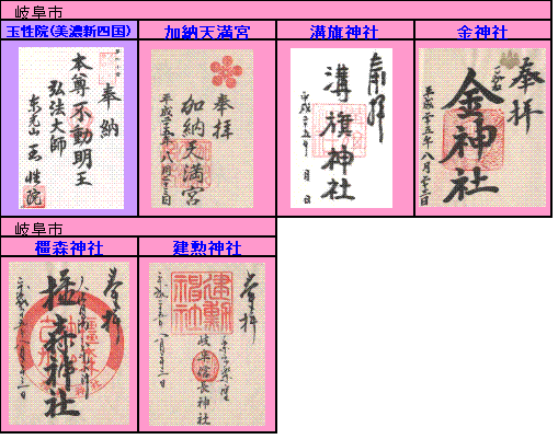 岐阜市　御朱印