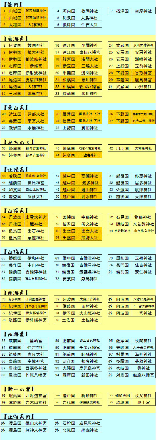 HYO3B-002.GIF - 66,125BYTES