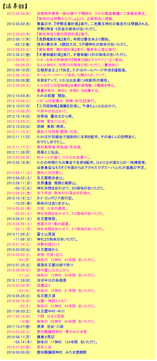 議事録